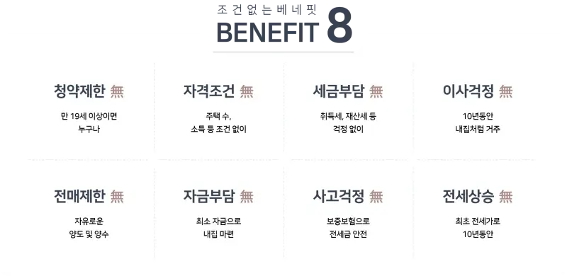 신상도역 이안 프리미엄