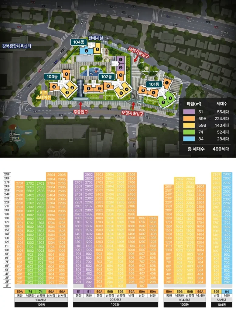 이안 라포르 더퍼스트 단지정보