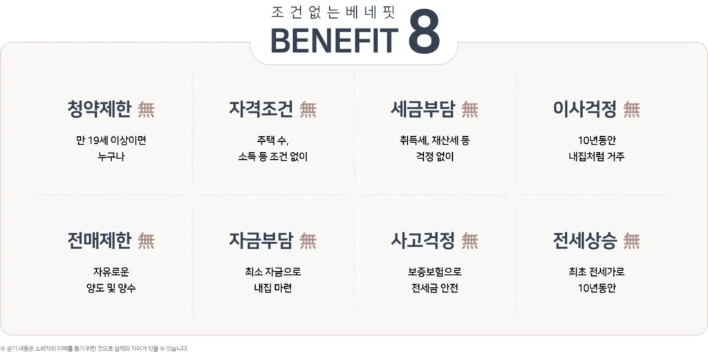이안 라포르 더퍼스트 프리미엄