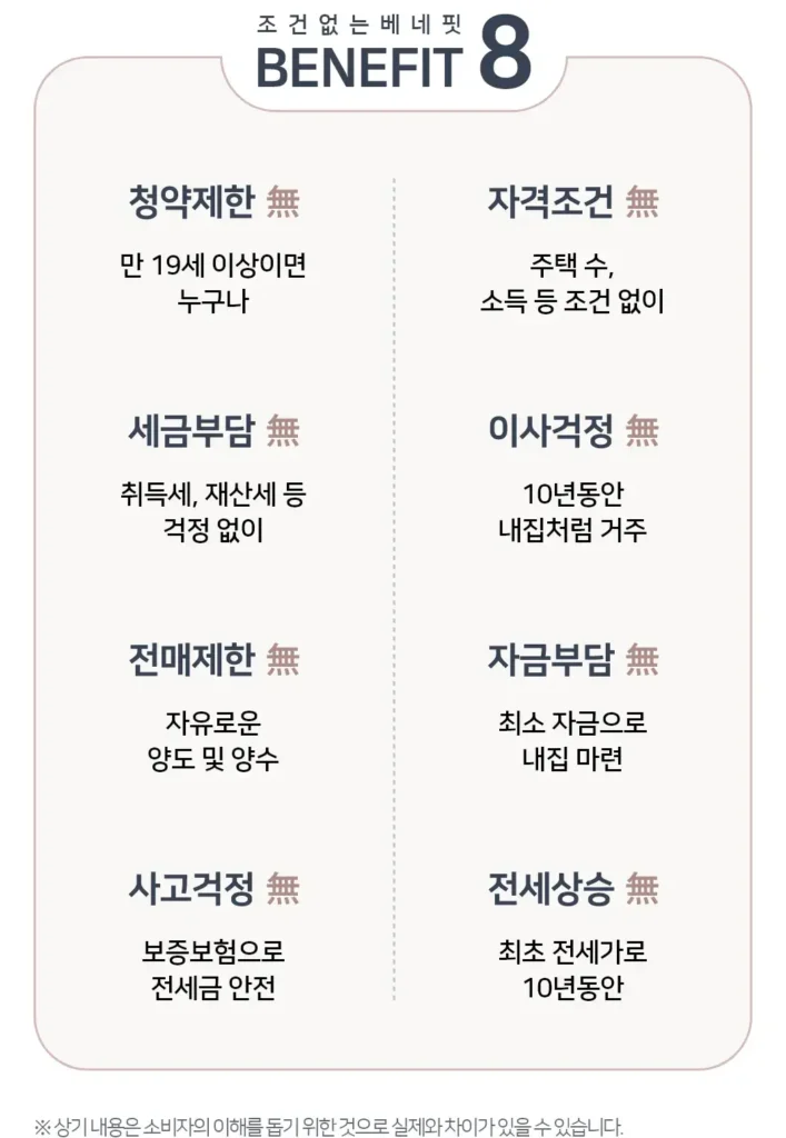 이안 라포르 더퍼스트 프리미엄 요약